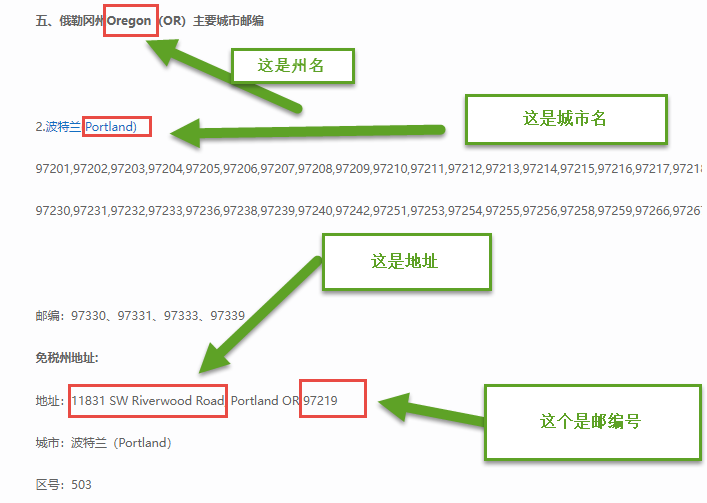 美国免税州地址样本参照资料