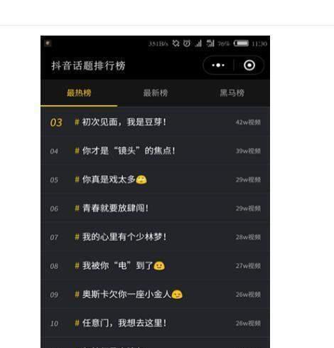 抖音广告主申请攻略：如何制作吸引人的主题文章