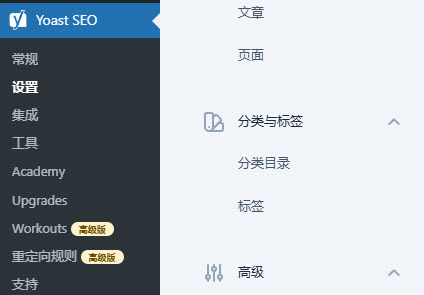 Yoast SEO Premium插件